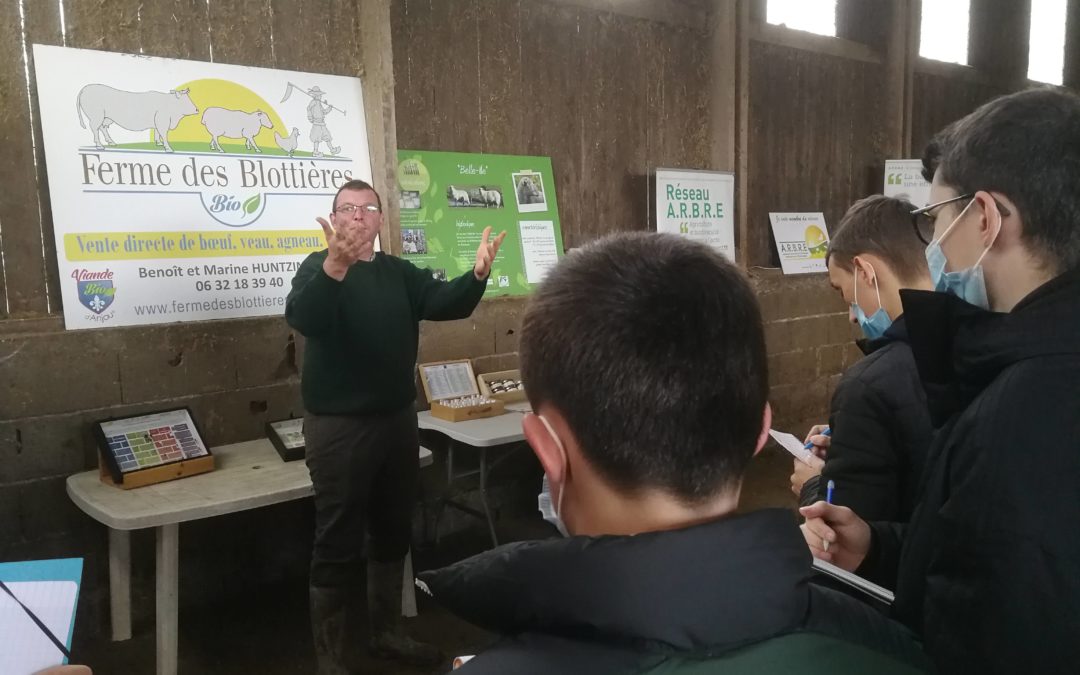 MFR-CFA Chemillé : Visite des « blottières » avec Osez Mauges !